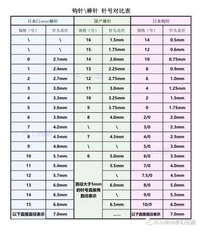 钩针编织图解夏日镂空无袖背心