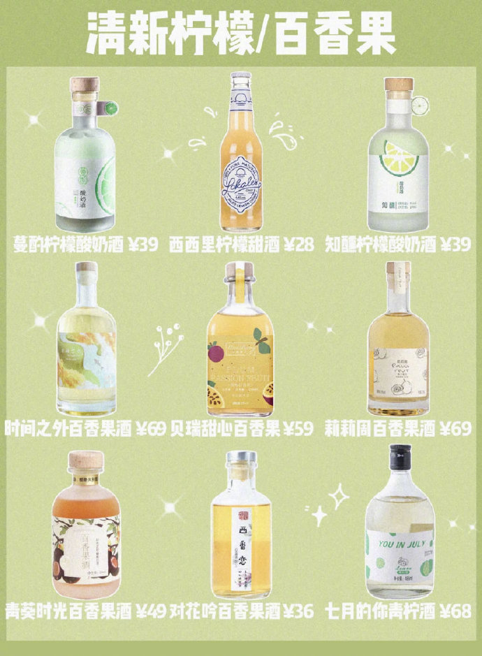 适合少女的微醺果酒合集，颜值and口感都超级仙。