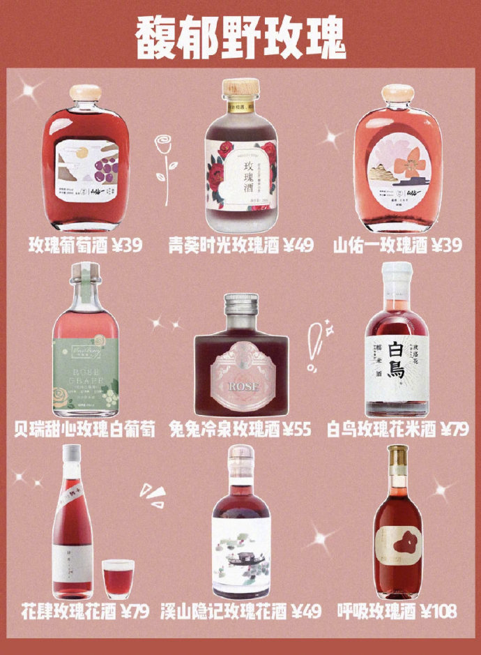 适合少女的微醺果酒合集，颜值and口感都超级仙。