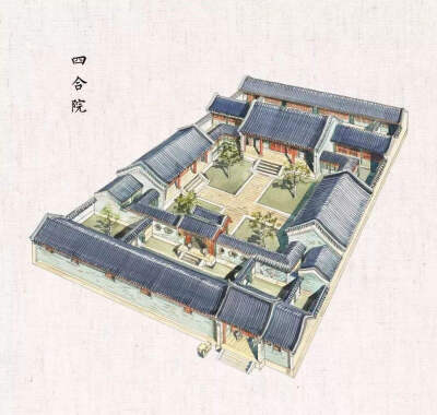 四合院，又称四合房，是中国的一种传统合院式建筑，其格局为一个院子四面建有房屋，从四面将庭院合围在中间，故名四合院。