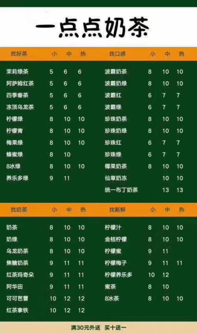 今天第一天开业大吉，第二杯半价