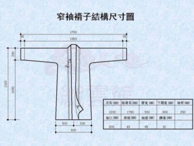 尺寸