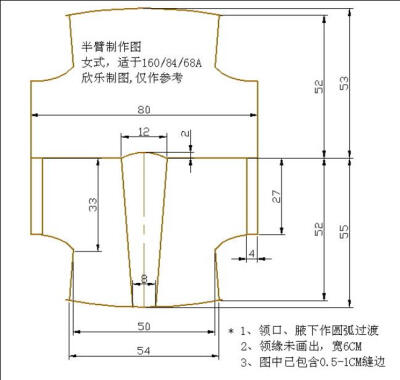 尺寸