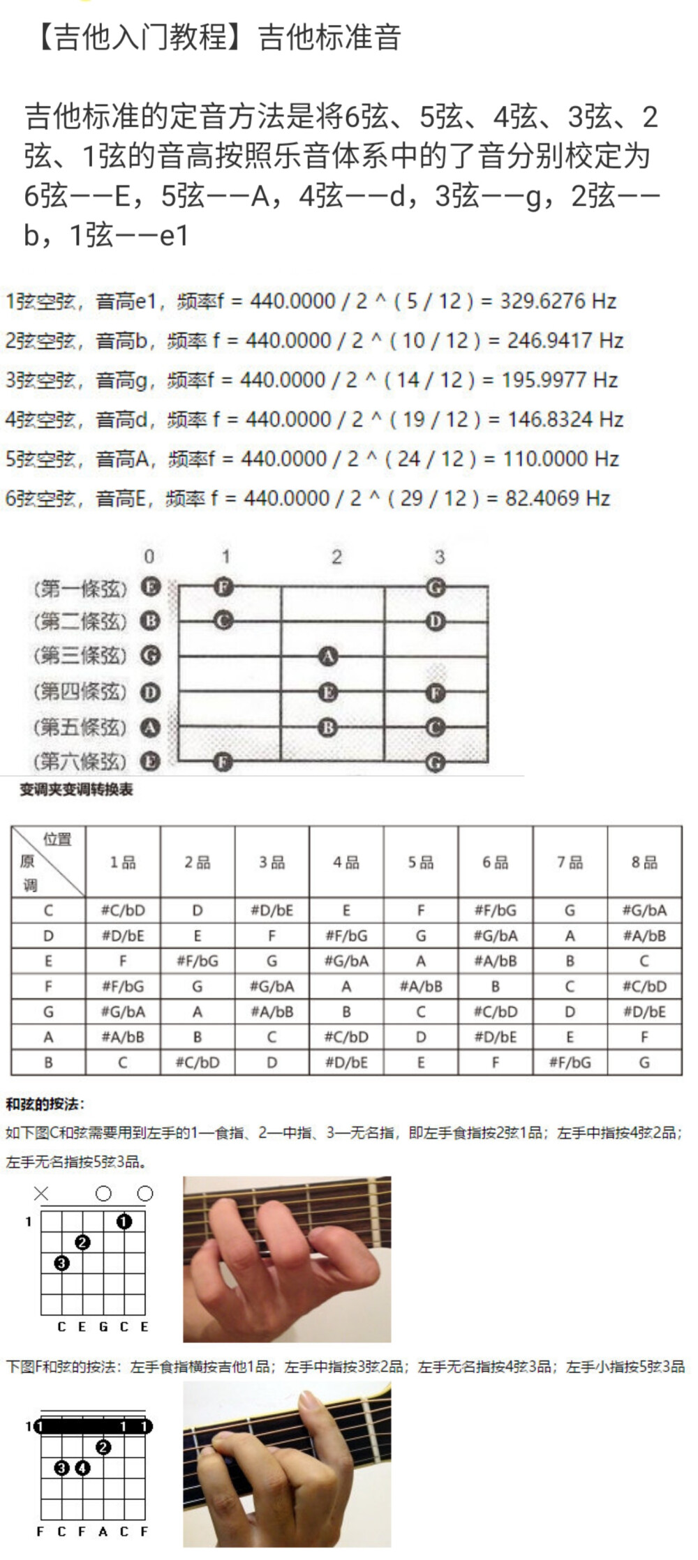 吉他