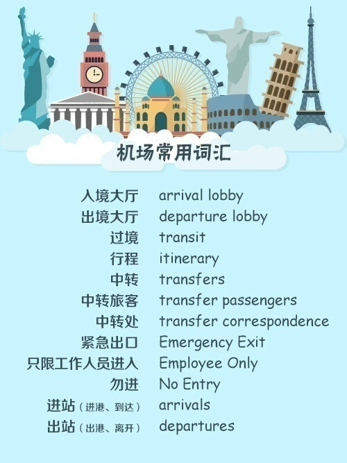 出境游必备干货 旅行相关英文单词 马走啦