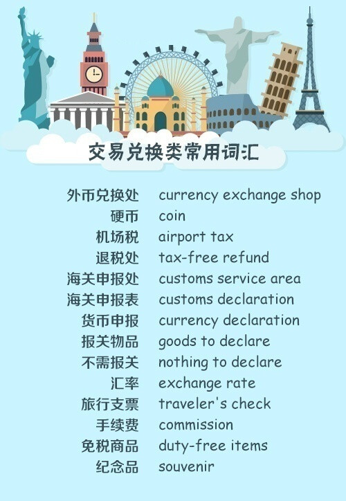 出境游必备干货 旅行相关英文单词 马走啦