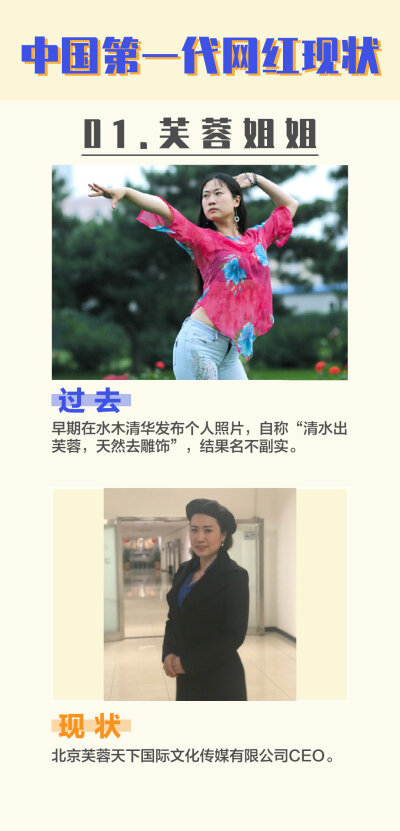 #第一代网红最近都在干啥#？芙蓉姐姐当了CEO，天仙妹妹转行演员。只有老罗，从当老师到做手机，到最近搞直播，这行业跨度无人可及