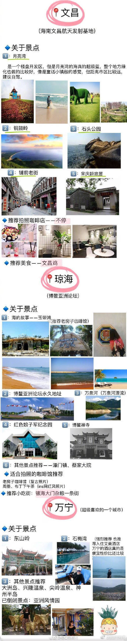 【海口旅游攻略】P1—P4 海口旅游攻略P5—P6 其他县市旅游攻略（文昌、儋州、澄迈、东方、洋浦、昌江、琼海、万宁、临高、陵水）P7—P9 三亚旅游攻略