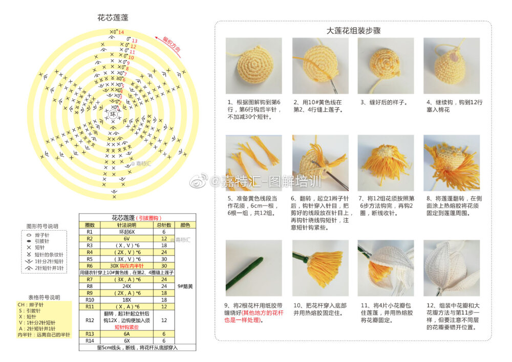 钩织莲花