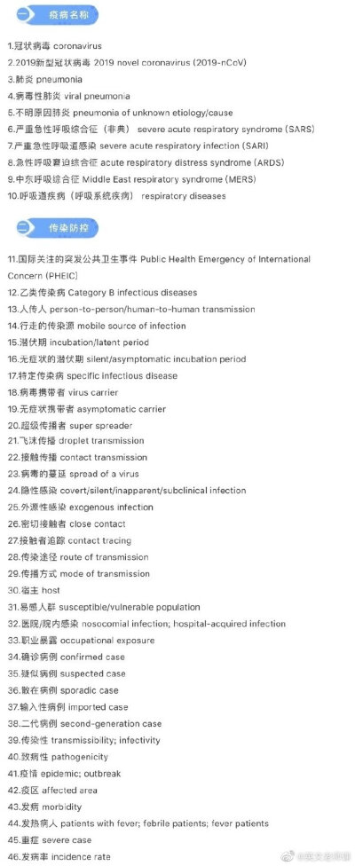 中国翻译院权威整理的【疫情防控词汇最全版本整理】疫情过后所有英语考试一定会紧密围绕着疫情防控出题，无论是中高考，四六级，专四专八，所以疫情防控词汇是备考关键哦！需要的同学们赶快收藏呀！