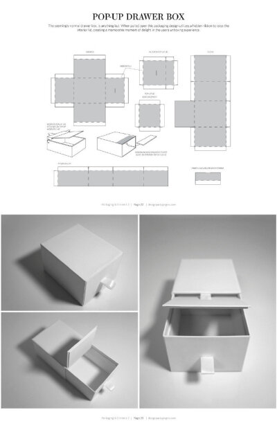 包装盒型版式设计图，转需~
