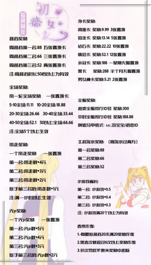 表单 制度图 排版 