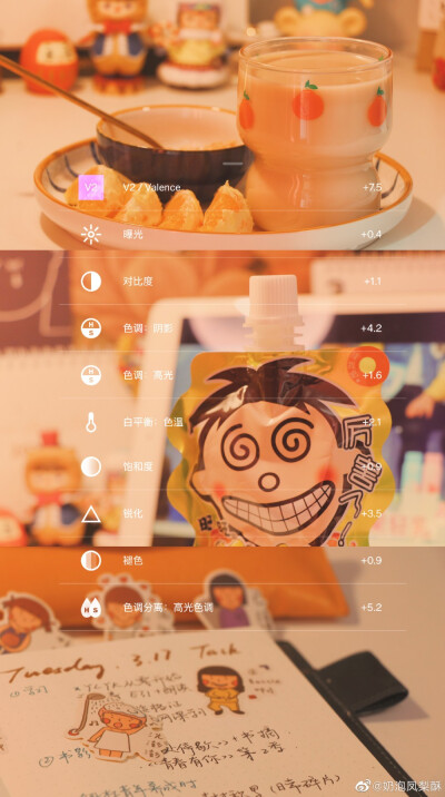 #每天学点摄影技巧# 第5834期:
「Vsco 室内治愈系调色大全」
(作者:@奶泡凤梨酥) ​