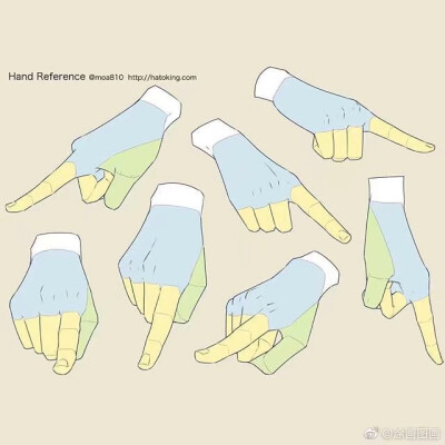 手部练习干货