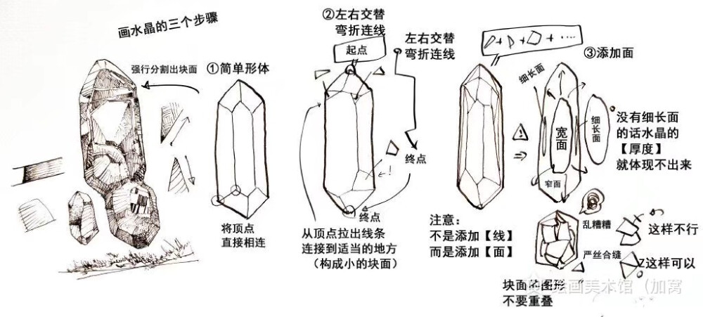 漫画技法