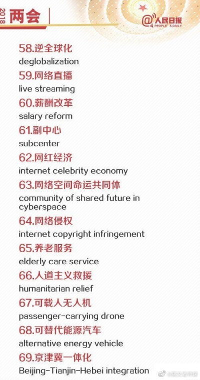 这次全球爆发的疫情，中国社会制度的优势充分体现，来学一学中国社会常用词汇的英语表达 ！