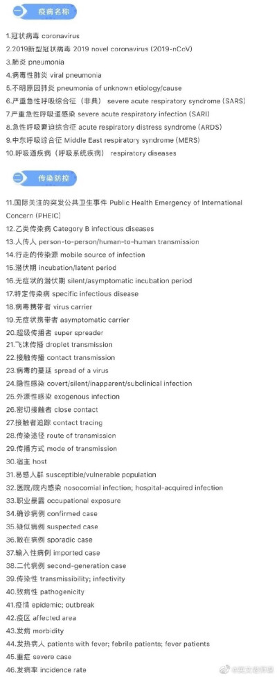 关于新冠的句子，短语和词汇