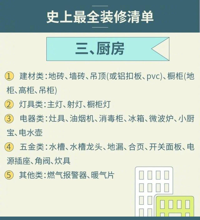 史上最全装修材料清单，需要的转走吧！