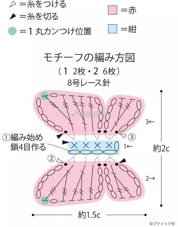 钩针