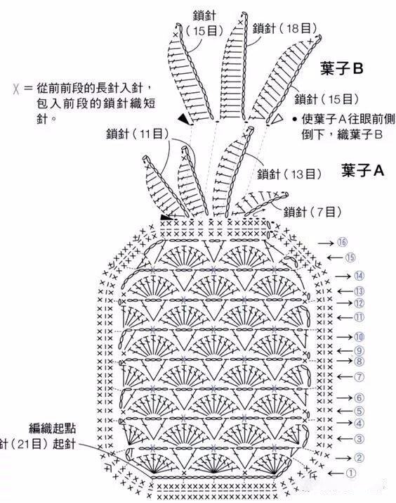 钩针