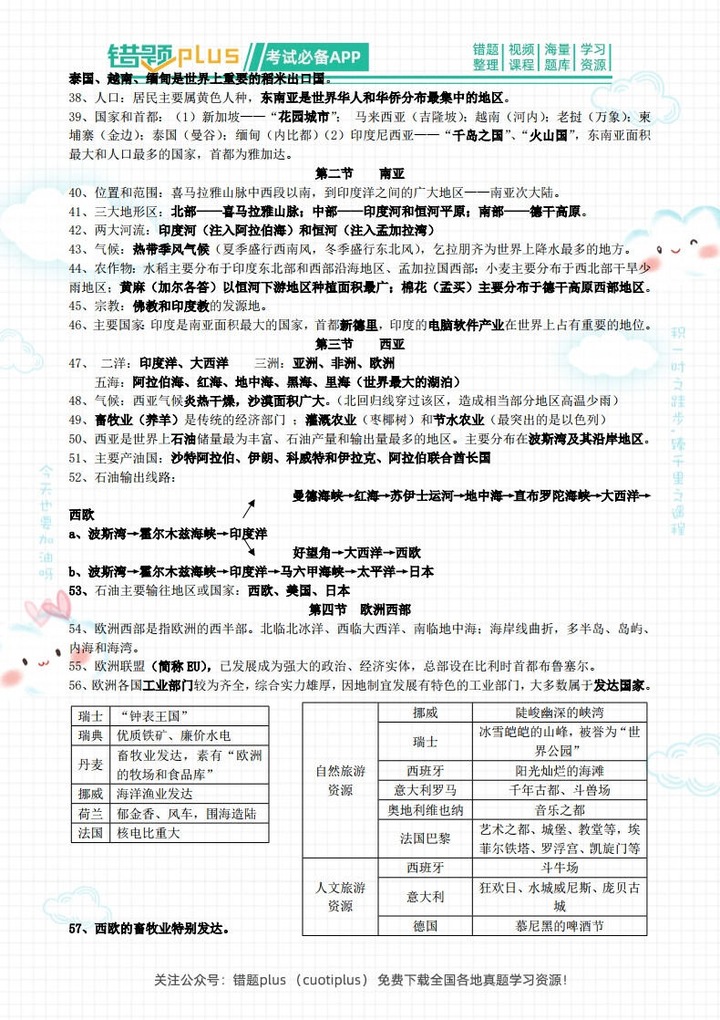 初中地理必背知识点总结