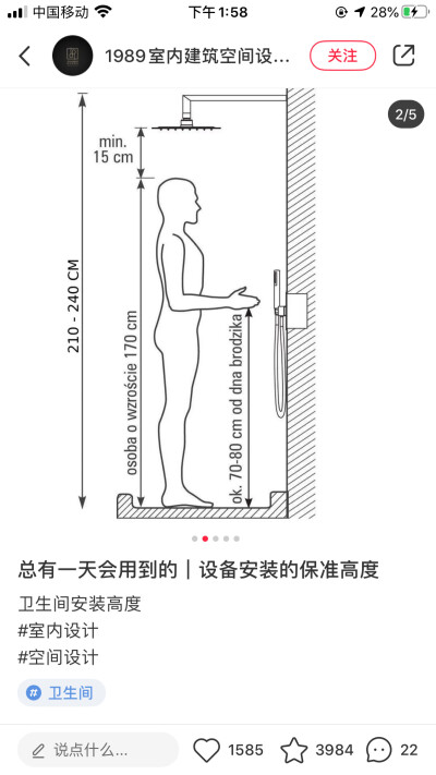 装修灵感