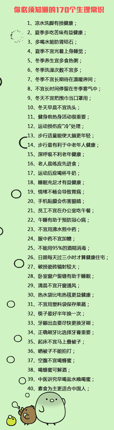 你必须知道的170个生理常识 ！