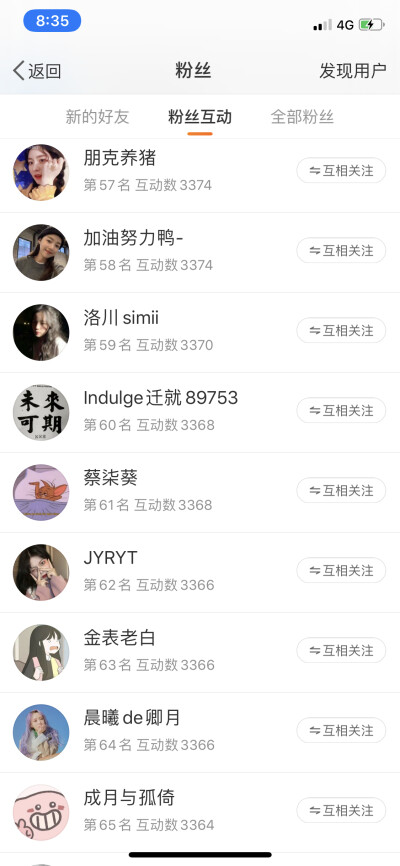 三月份互动前100名名单公布啦～明天我会建一个微博群，拉你们进群。