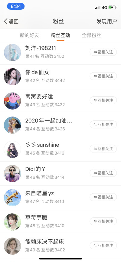 三月份互动前100名名单公布啦～明天我会建一个微博群，拉你们进群。