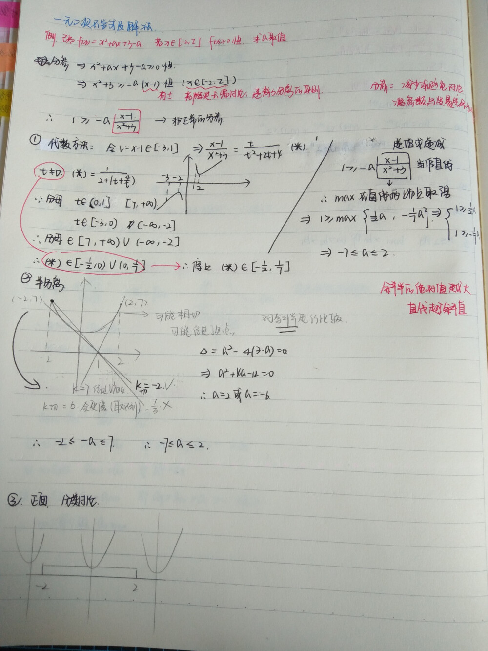 「左一君」4.1 数学笔记打卡 一元二次不等式解法 ①