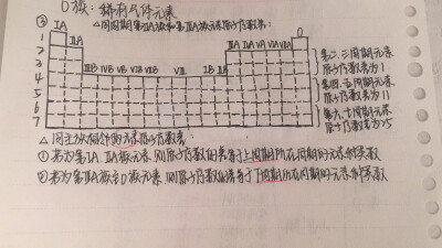 写作业补笔记～