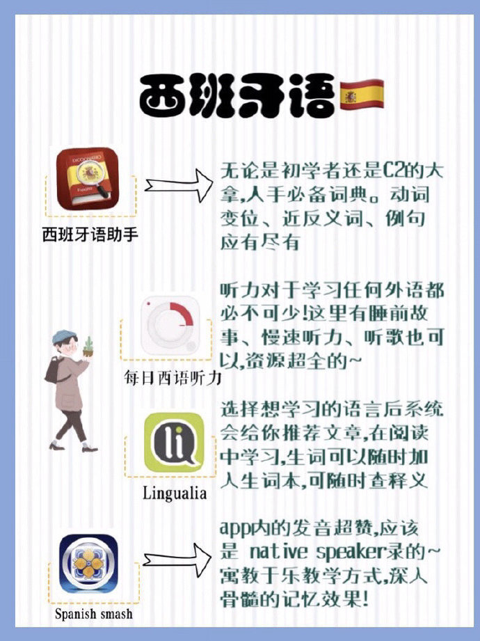 自学小语种app❗️大学生能力拓展‼️提升自我
cr. 爱看星星的瓶子酱 ​​​