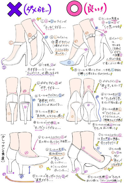 高跟鞋画法