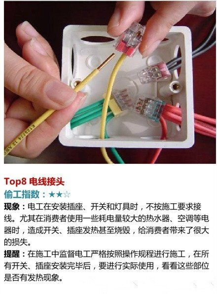 【防坑防骗】装修公司偷工减料TOP10