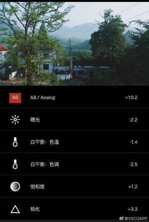 照片调色
侵 ，歉，联，删