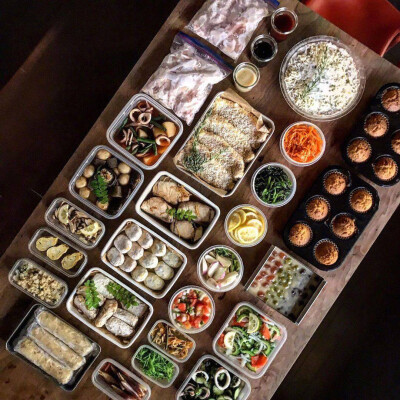 食图（强迫症餐桌）