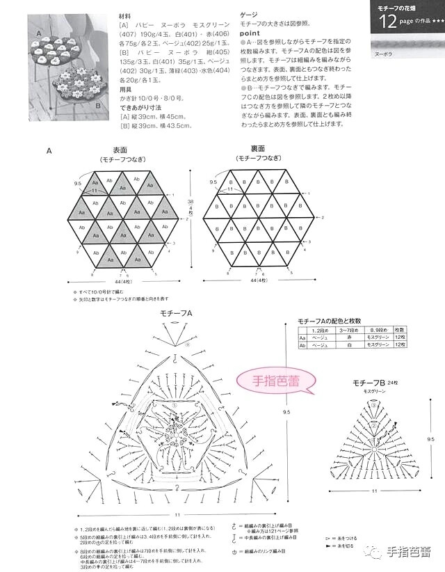 花花图解