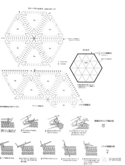 花花图解