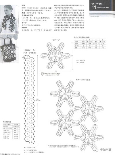 花花图解