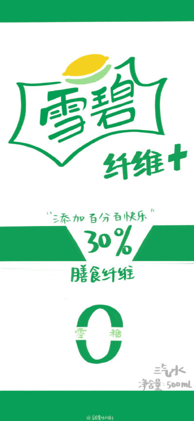 这些算是比较简单的啦啊！应该不会难哦。很好的盲袋素材。