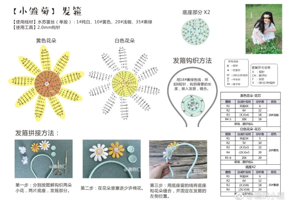 钩针编织