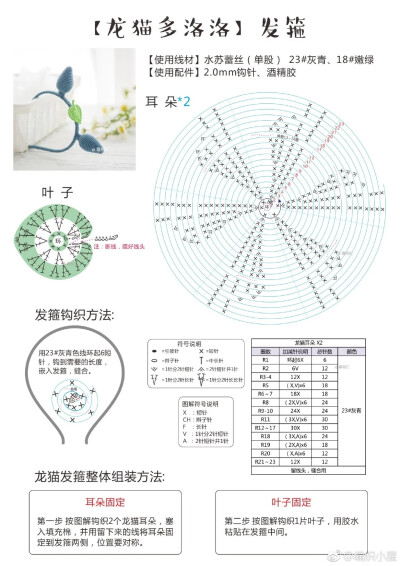 钩针编织