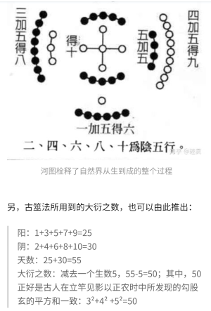 古老传统（＃31）