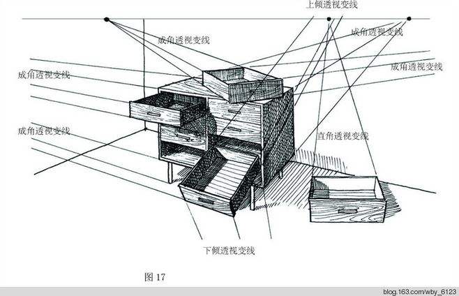 素描