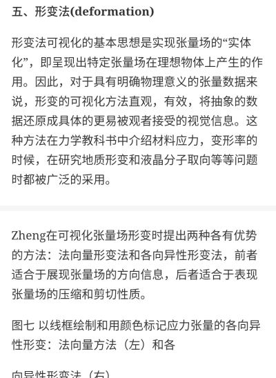 可视化计算
数学像思想的尺子，可以标出等级