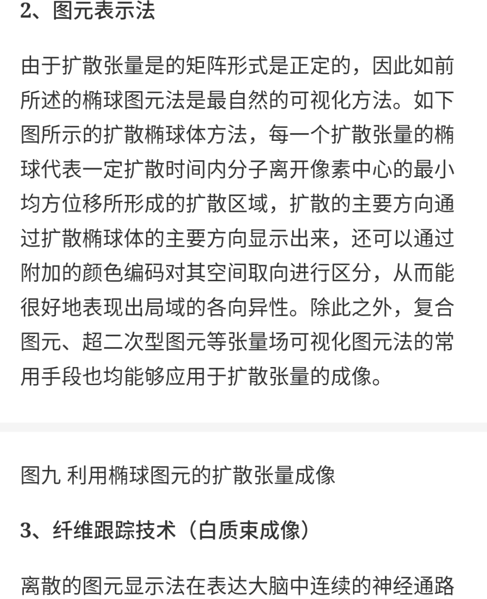 可视化计算
数学像思想的尺子，可以标出等级