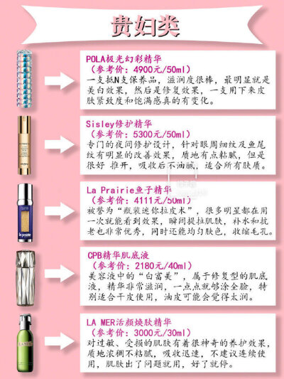 40款网红人气精华功课，让你少花冤枉钱