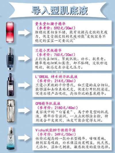 40款网红人气精华功课，让你少花冤枉钱