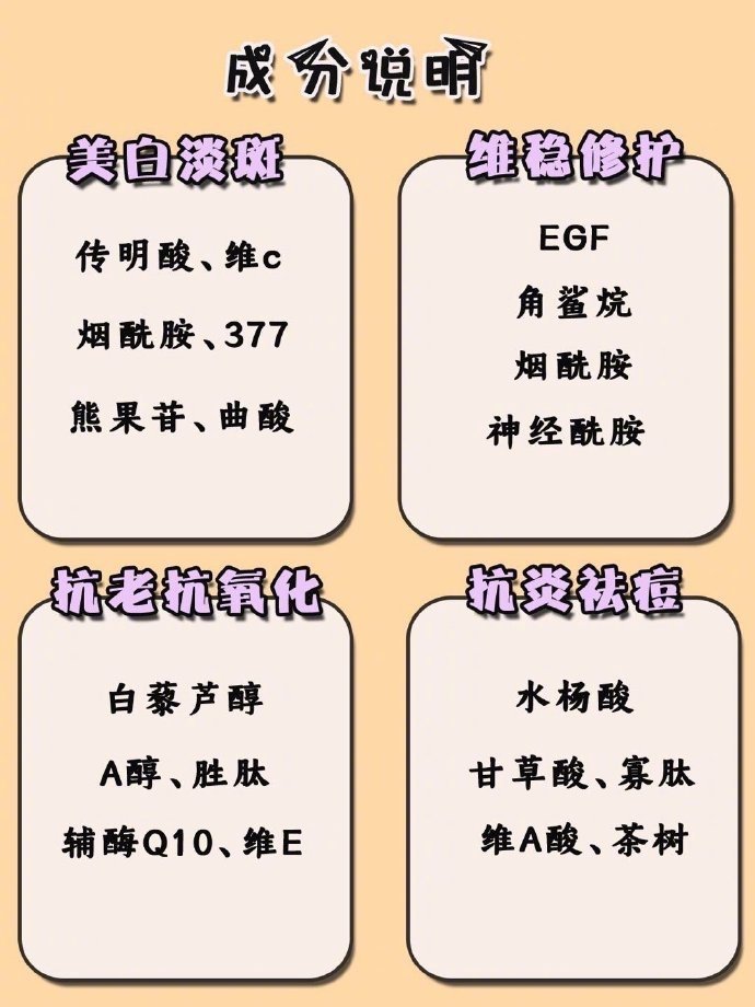 面霜成分科普帖➕口碑面霜种草大合集！马！