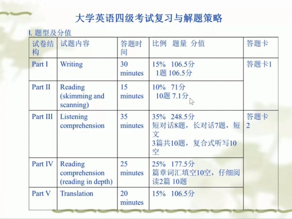 英语四级